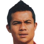 Sanju Pradhan/مینروا پنجاب  / / باشگاهی / مردان (11738)/36