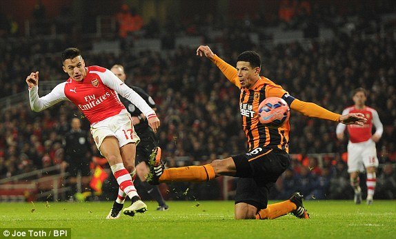 الکسیس سانچز