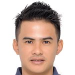 سوتشاو نوتنوم/بوریرام تایلند /تایلند / باشگاهی / مردان (543)/42