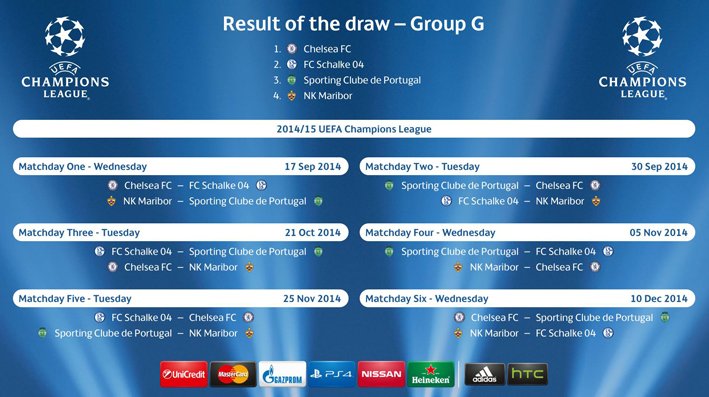 2014–15 UEFA Champions League (Group G).jpg