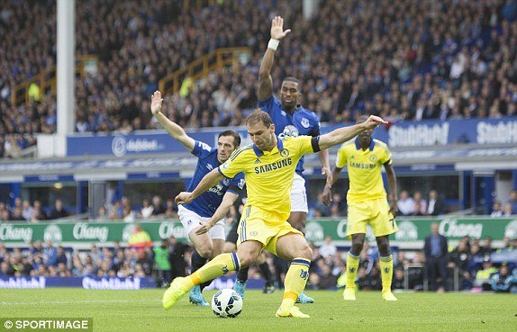 برانیسلاف ایوانوویچ