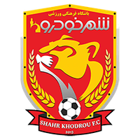 پدیده شهر خودرو