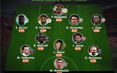 بهترین‌های دور دوم مرحله گروهی جام جهانی + تصویر