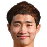 Hee-Sung Park/گوانگجو /کره جنوبی / باشگاهی / مردان (981)/38