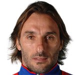 Rolando Carlos Schiavi/بوكا جونيورز /آرژانتین / باشگاهی / مردان (786)/52