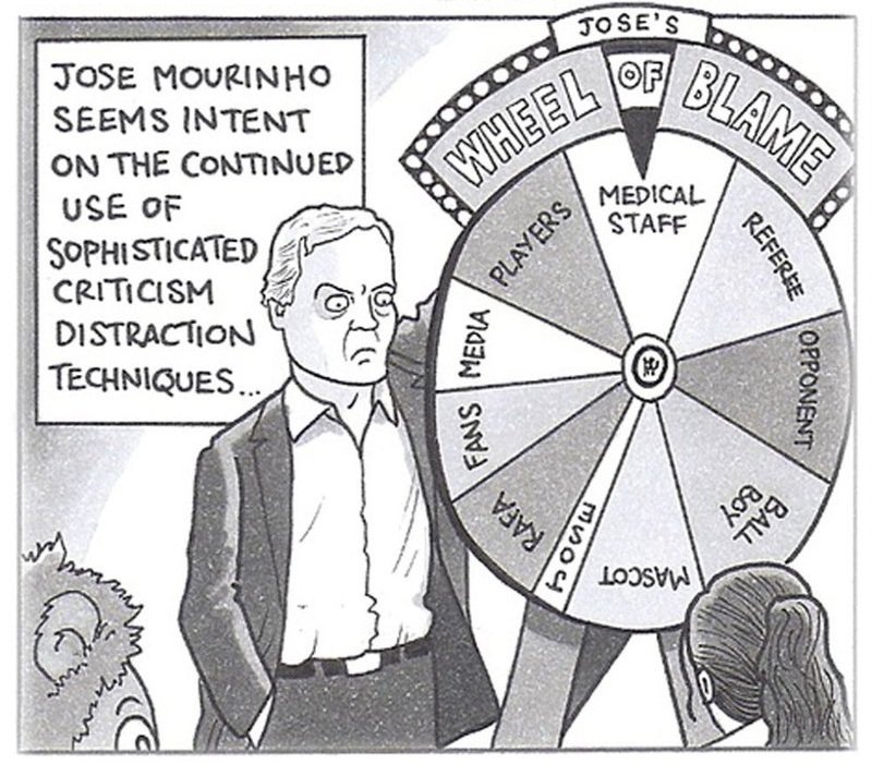 Jose Mourinho (The Guardian Caricature).jpg