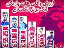 اختصاصی متافوتبال| ارزش واقعی هفت بازیکن لیگ برتر انگلستان