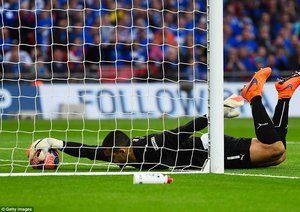 دروازه بان ریدینگ