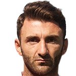 گنارو دلوکیو/کاتانیا /ایتالیا / باشگاهی / مردان (8)/47