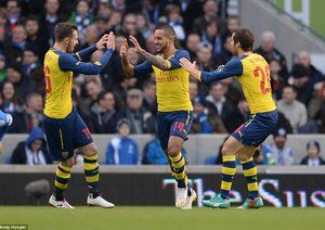 تئو ولكات|برایتون 2 - 3 آرسنال / جام حذفی