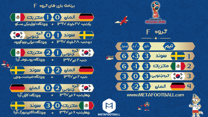 worldcup 2018-1FFFF.png
