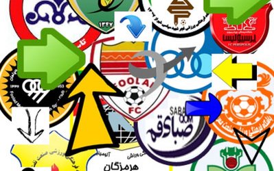 گزارش روز | نگاهی به نقل و انتقالات تیم های لیگ برتر