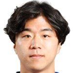 Sang-Hyun Ahn/یائجئون سیتیزن /کره جنوبی / باشگاهی / مردان (978)/39