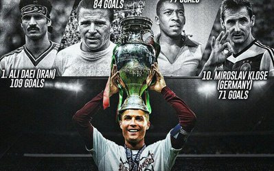 کریستیانو رونالدو 41 گل تا رسیدن به رکورد علی دایی