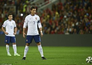 کریستیانو رونالدو