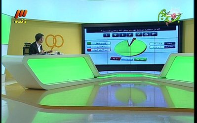 پرسپولیس برنده داربی از نگاه مخاطبان نود