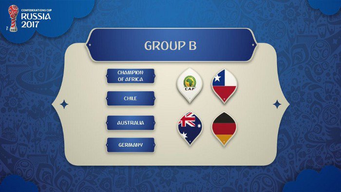 GrupoB-Confederaciones2017.jpg