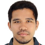 شوری سوخا/راتچابوری / / باشگاهی / مردان (5217)/43