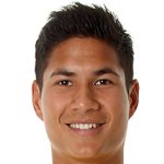 Roland Richard Guaves Müller/سِرِس / / باشگاهی / مردان (8118)/37