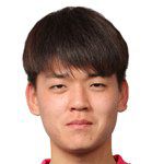 Joon-Soo Ahn/کره جنوبی (زیر 23) / ملی / جوانان (475)/27