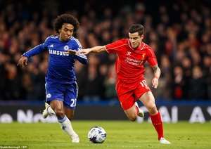 فیلیپه کوتینیو - ویلیان