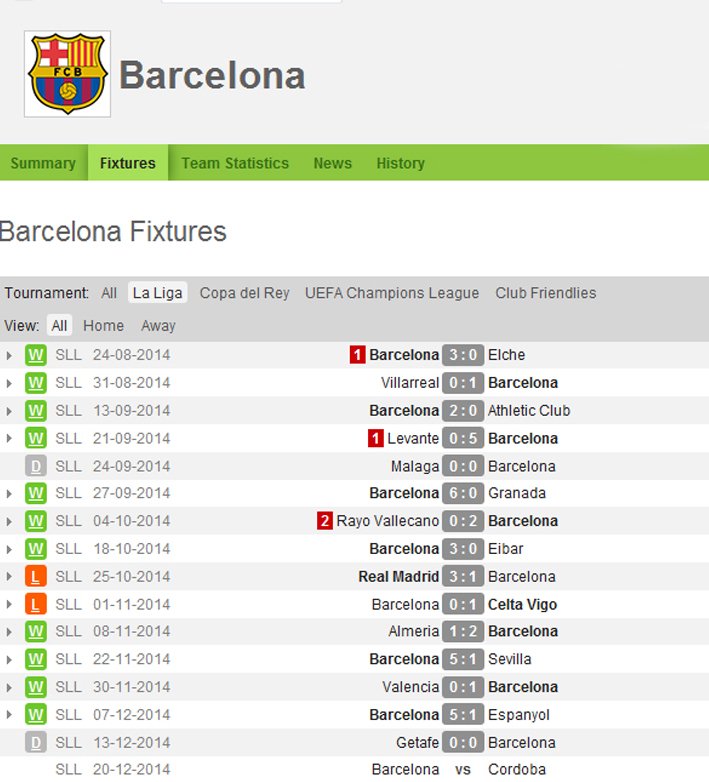 Barcelona Fixtures.jpg