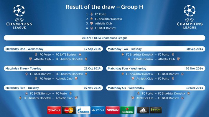 2014–15 UEFA Champions League (Group H).jpg