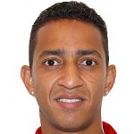 Rolando Emilio Escobar Batista/اسپورتینگ سان میگوئِلیتو / / None / None (5690)/44