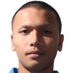 Putthinan Wannasri/بانکوک یونایتد / / باشگاهی / مردان (5222)/33