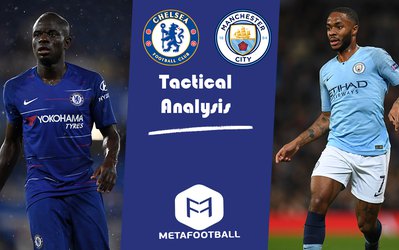 کلاس تاکتیک | عصربارانی لندن در سه قاب