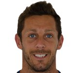 Luca Baldo/لکو / / باشگاهی / مردان (6332)/42