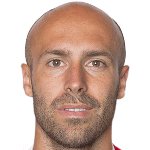 Thomas Reinmann/تون /سوئیس / باشگاهی / مردان (742)/42