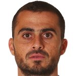 لوكاس وينترا/اُمونیا نیکوزیا /قبرس / باشگاهی / مردان (1328)/44