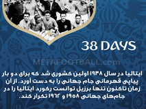 روزشمار| 38 روز تا شروع جام جهانی 2018 روسیه