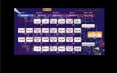 حریفان تیمهای جباری و منتظری مشخص شدند