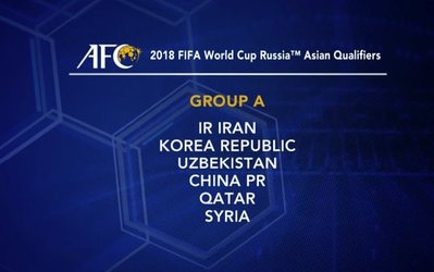 ایران در گروه زندگی / راه رسیدن به روسیه هموار شد + برنامه مسابقات ایران در مرحله نهایی انتخابی جام جهانی ۲۰۱۸