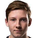 Erik Olsson/گِفله /سوئد / باشگاهی / مردان (4545)/30