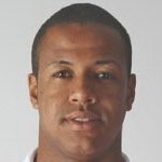 سيدني رچل دا سيلوا جونيور/رئال بتیس /اسپانیا / باشگاهی / مردان (429)/36