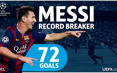 رکوردی دیگر برای لئو / مسی برترین گلزن لیگ قهرمانان اروپا شد