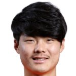 سيوك جونج/چونام دراگونز /کره جنوبی / باشگاهی / مردان (531)/37