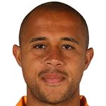 Ashley Vincent/وورستِر سیتی /انگلستان / باشگاهی / مردان (3100)/40