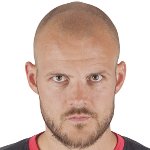 Kristian Bach Bak Nielsen/میچِلَند /دانمارک / باشگاهی / مردان (2554)/43