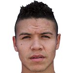 مارکوس گابریل دو ناسیمنتو/آتلتیکو پاراننزه /برزیل / باشگاهی / مردان (800)/35