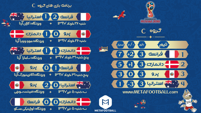 worldcup 2018-1CCC.png