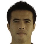 Phuwadol Suwannachart/سیساکت / / باشگاهی / مردان (7930)/43