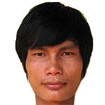 Vibol Khiev/بویونگ کِت /کامبوج / باشگاهی / مردان (1866)/33