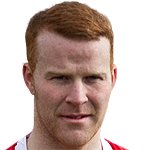 Lorcan Fitzgerald/شِلبورن /ایرلند / باشگاهی / مردان (4515)/36