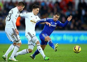 ادن هازرد|سوانسی 0 - 5 چلسی / لیگ انگلستان