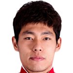 Jinhao Bi/شانگهای شنهوا /چین / باشگاهی / مردان (1012)/34