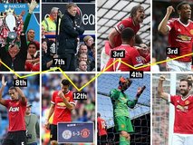 «FourFourTwo» | بازگشت به صدر بس از ۱۱۰ هفته